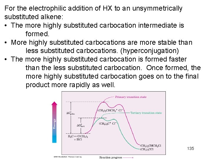 For the electrophilic addition of HX to an unsymmetrically substituted alkene: • The more