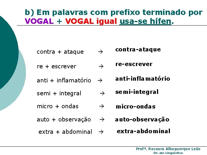 b) Em palavras com prefixo terminado por VOGAL + VOGAL igual usa-se hífen. contra b) Em palavras com prefixo terminado por VOGAL + VOGAL igual usa-se hífen. contra