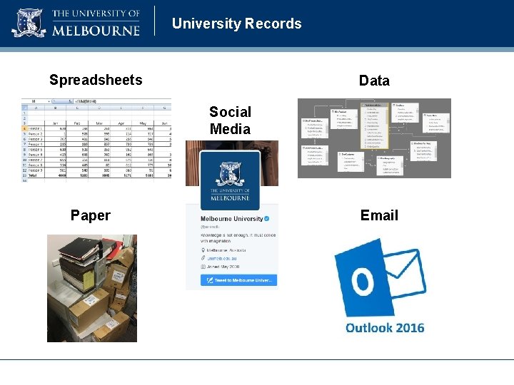 University Records Spreadsheets Data Social Media Paper Email University Records Spreadsheets Data Social Media Paper Email