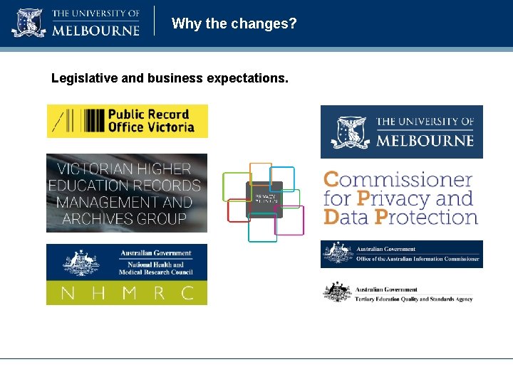 Why the changes? Legislative and business expectations. Why the changes? Legislative and business expectations.