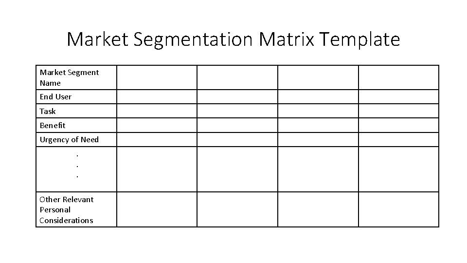 Market Segmentation Matrix Template Market Segment Name End User Task Benefit Urgency of Need. Market Segmentation Matrix Template Market Segment Name End User Task Benefit Urgency of Need.