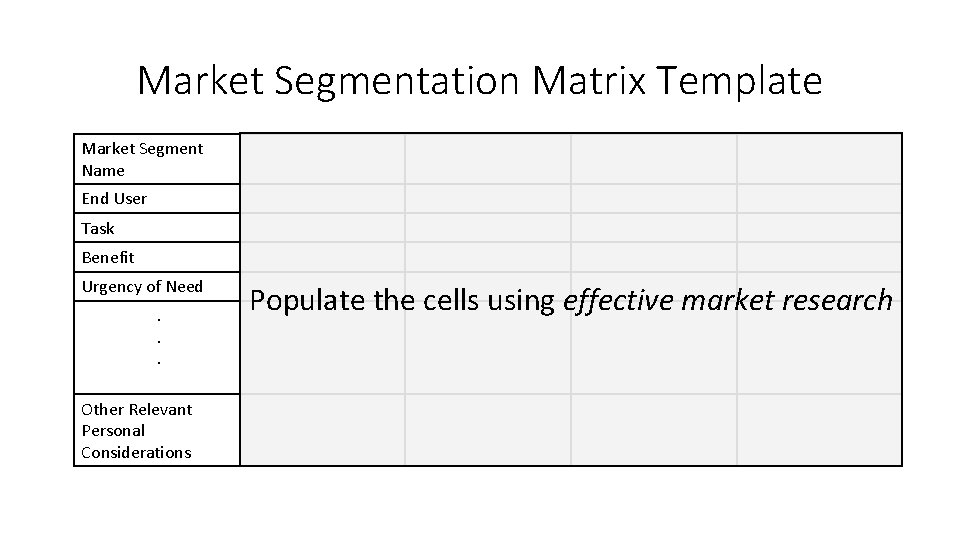 Market Segmentation Matrix Template Market Segment Name End User Task Benefit Urgency of Need. Market Segmentation Matrix Template Market Segment Name End User Task Benefit Urgency of Need.