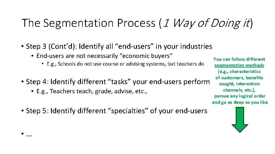 The Segmentation Process (1 Way of Doing it ) • Step 3 (Cont’d): Identify The Segmentation Process (1 Way of Doing it ) • Step 3 (Cont’d): Identify