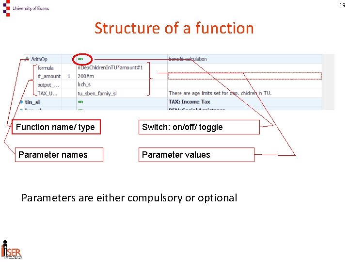19 Structure of a function Function name/ type Parameter names Switch: on/off/ toggle Parameter