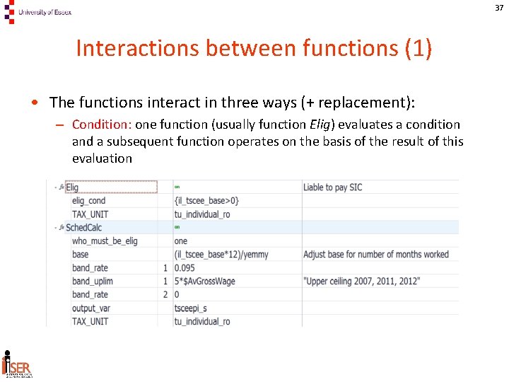 37 Interactions between functions (1) • The functions interact in three ways (+ replacement):