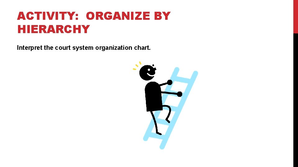 ACTIVITY: ORGANIZE BY HIERARCHY Interpret the court system organization chart. 