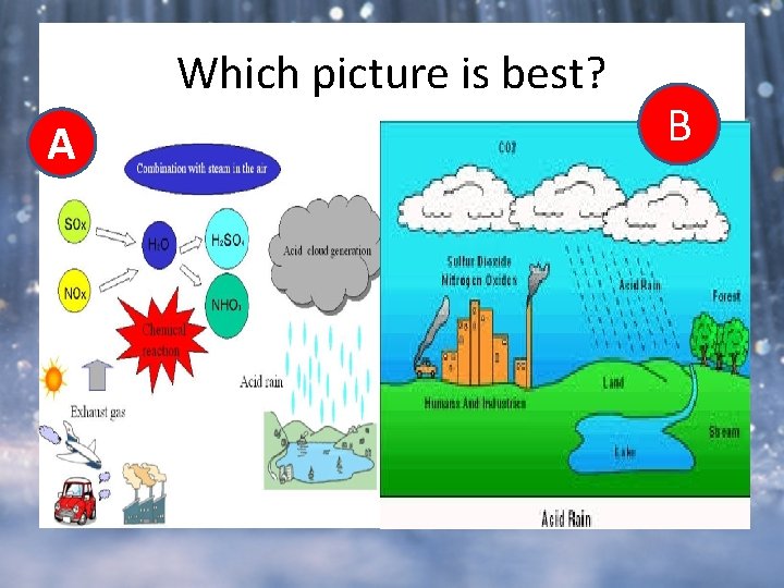 Which picture is best? A B Which picture is best? A B