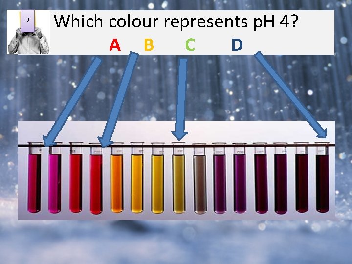 ? Which colour represents p. H 4? A B C D ? Which colour represents p. H 4? A B C D
