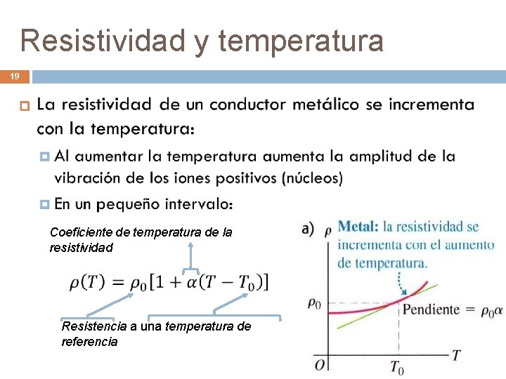 Resistividad y temperatura 19 Coeficiente de temperatura de la resistividad Resistencia a una temperatura