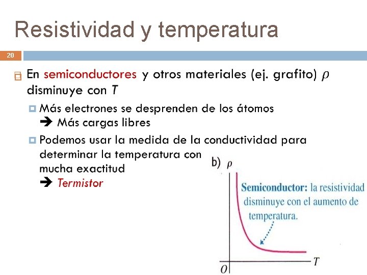 Resistividad y temperatura 20 