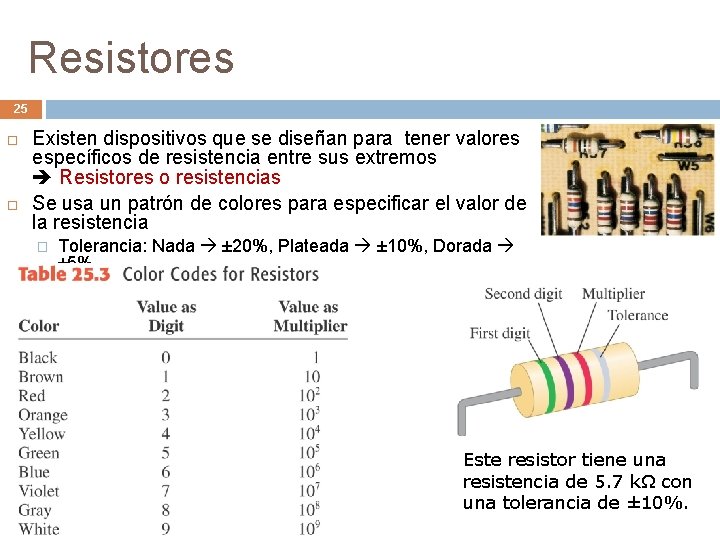 Resistores 25 Existen dispositivos que se diseñan para tener valores específicos de resistencia entre