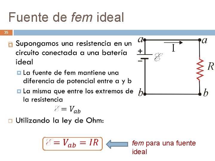 Fuente de fem ideal 35 fem para una fuente ideal 