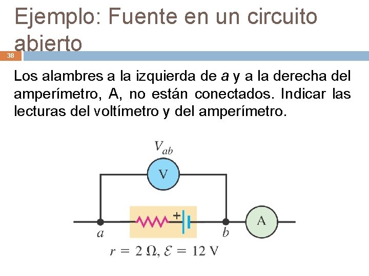 Ejemplo: Fuente en un circuito abierto 38 Los alambres a la izquierda de a