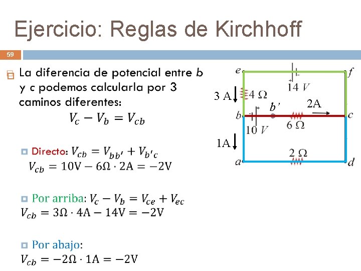 Ejercicio: Reglas de Kirchhoff 59 3 A 1 A b’ 2 A 