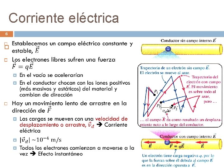 Corriente eléctrica 6 