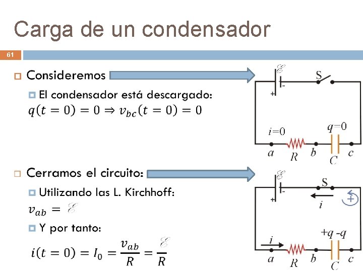 Carga de un condensador 61 