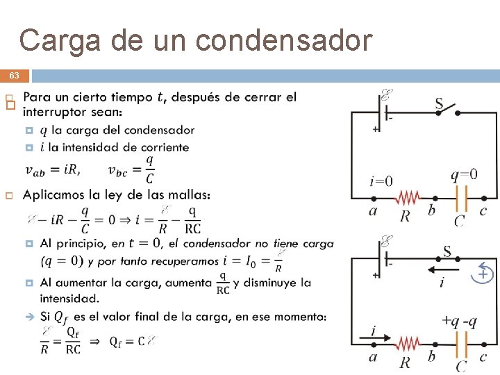 Carga de un condensador 63 