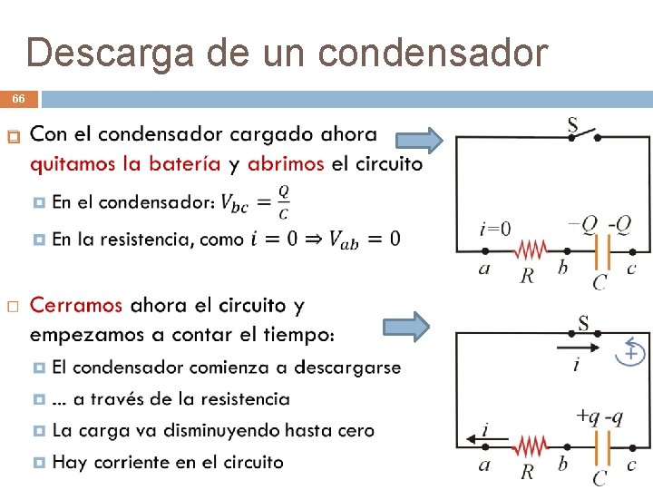 Descarga de un condensador 66 