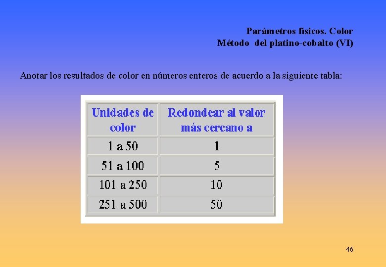 Parámetros físicos. Color Método del platino-cobalto (VI) Anotar los resultados de color en números