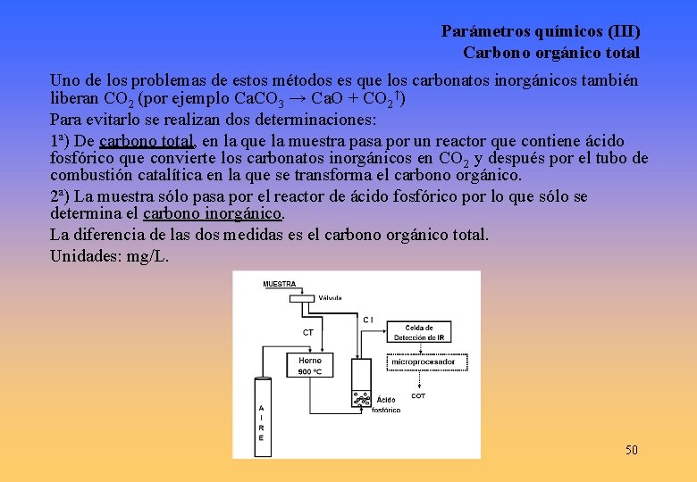 Parámetros químicos (III) Carbono orgánico total Uno de los problemas de estos métodos es