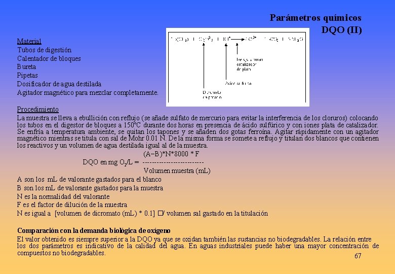 Parámetros químicos DQO (II) Material Tubos de digestión Calentador de bloques Bureta Pipetas Dosificador