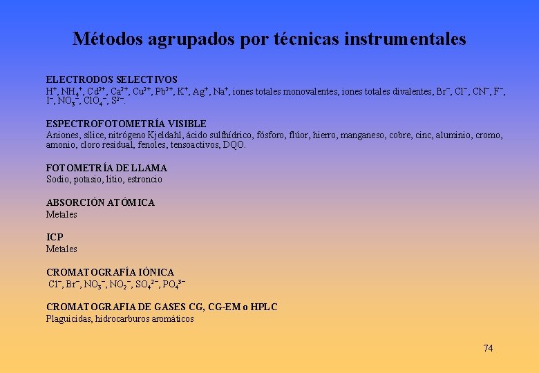 Métodos agrupados por técnicas instrumentales ELECTRODOS SELECTIVOS H+, NH 4+, Cd 2+, Ca 2+,