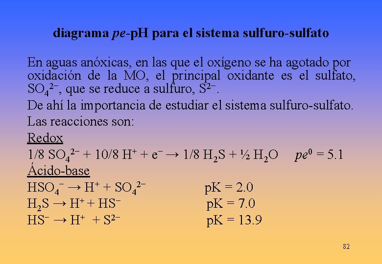 diagrama pe-p. H para el sistema sulfuro-sulfato En aguas anóxicas, en las que el