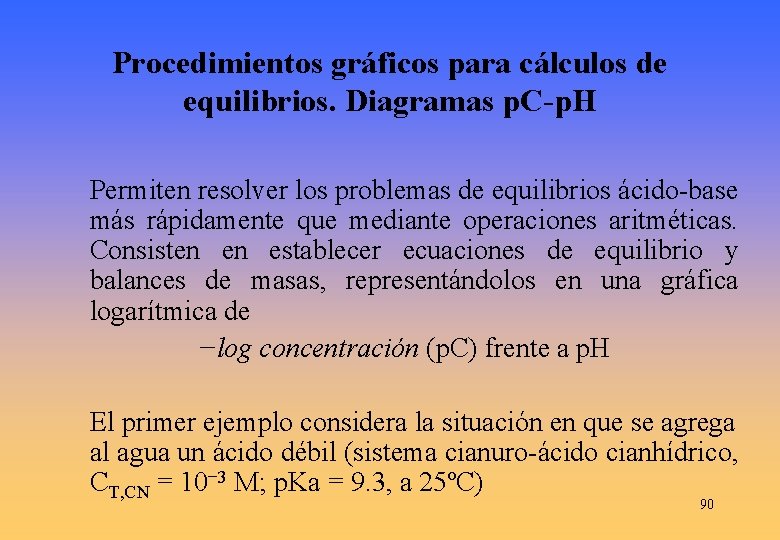 Procedimientos gráficos para cálculos de equilibrios. Diagramas p. C-p. H Permiten resolver los problemas