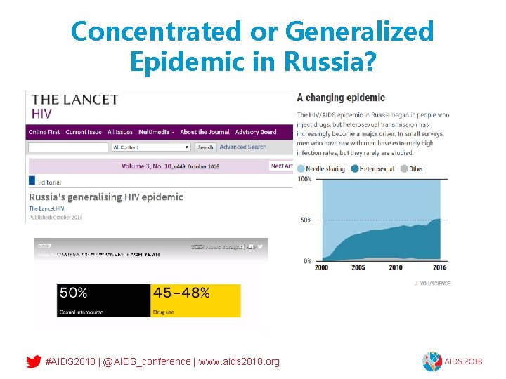 Concentrated or Generalized Epidemic in Russia? #AIDS 2018 | @AIDS_conference | www. aids 2018.