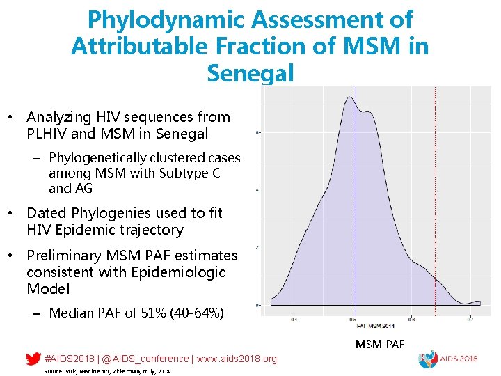 Phylodynamic Assessment of Attributable Fraction of MSM in Senegal • Analyzing HIV sequences from