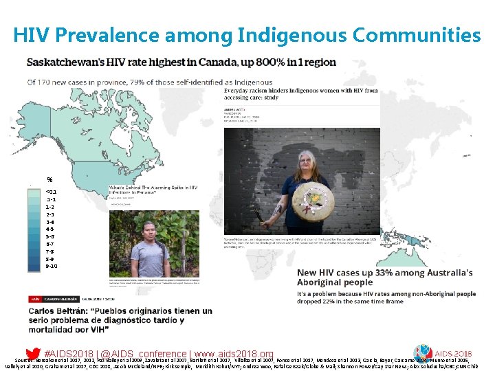 HIV Prevalence among Indigenous Communities % <0. 1. 1 -1 1 -2 2 -3