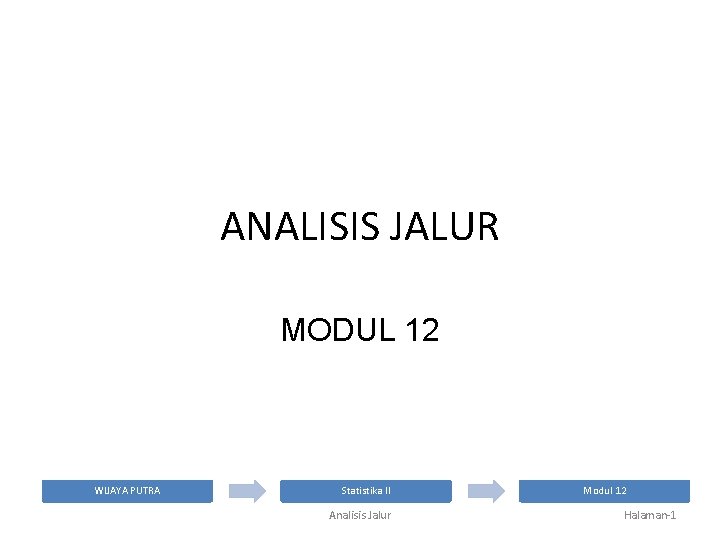 ANALISIS JALUR MODUL 12 WIJAYA PUTRA Statistika II Analisis Jalur Modul 12 Halaman-1 