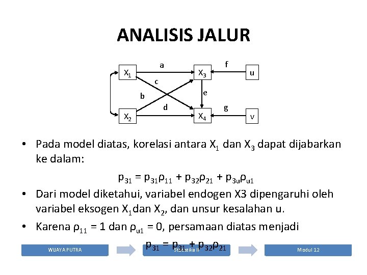 ANALISIS JALUR a X 1 c b X 2 X 3 f u e