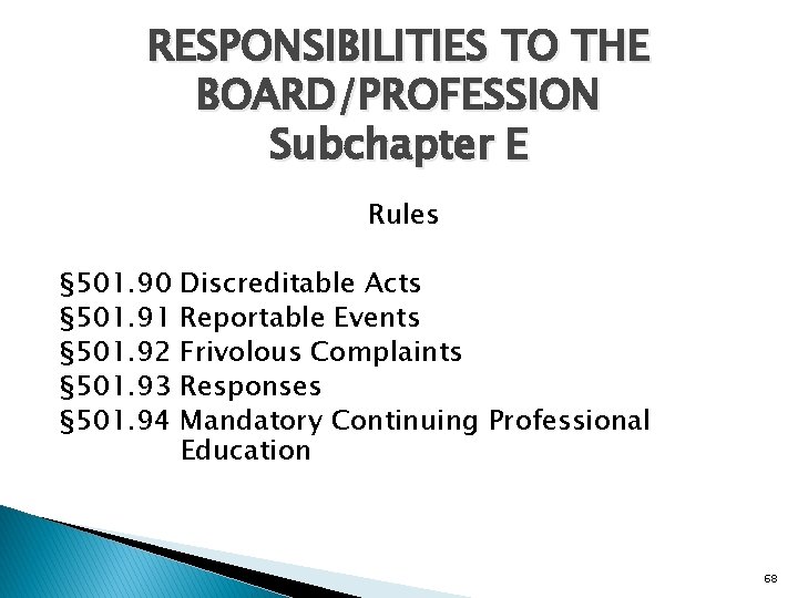 RESPONSIBILITIES TO THE BOARD/PROFESSION Subchapter E Rules § 501. 90 § 501. 91 §