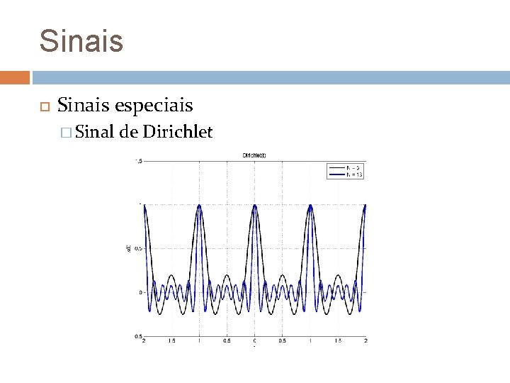 Sinais especiais � Sinal de Dirichlet Sinais especiais � Sinal de Dirichlet