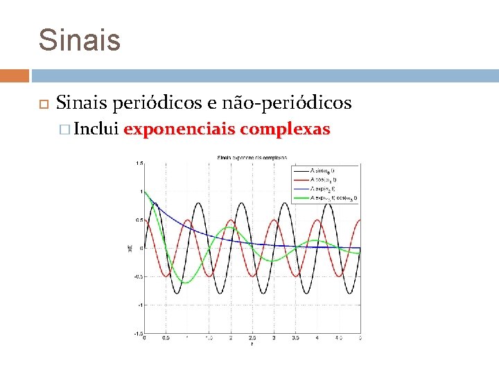Sinais periódicos e não-periódicos � Inclui exponenciais complexas Sinais periódicos e não-periódicos � Inclui exponenciais complexas