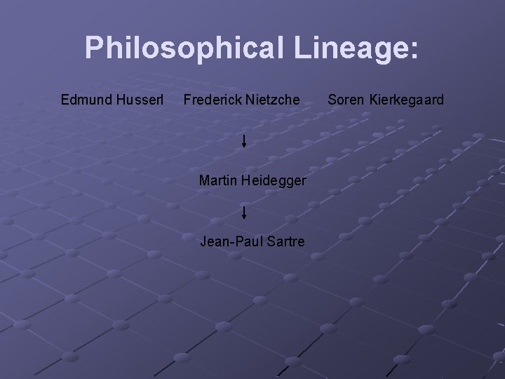 Philosophical Lineage: Edmund Husserl Frederick Nietzche Martin Heidegger Jean-Paul Sartre Soren Kierkegaard 