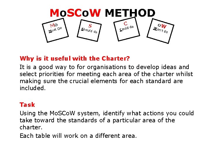 Mo. SCo. W METHOD Mo t Do Mus S Shou ld do Coul o.