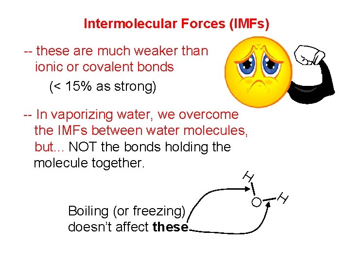 Intermolecular Forces (IMFs) -- these are much weaker than ionic or covalent bonds (<