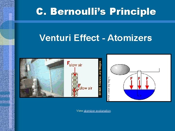 C. Bernoulli’s Principle Venturi Effect - Atomizers View atomizer explanation. 