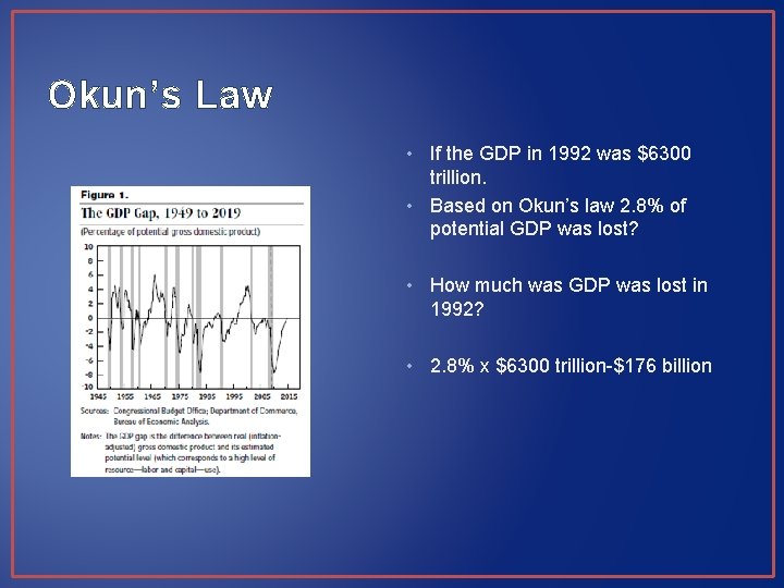 Okun’s Law • If the GDP in 1992 was $6300 trillion. • Based on Okun’s Law • If the GDP in 1992 was $6300 trillion. • Based on