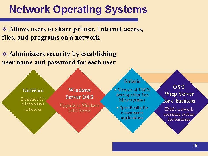 Network Operating Systems Allows users to share printer, Internet access, files, and programs on Network Operating Systems Allows users to share printer, Internet access, files, and programs on