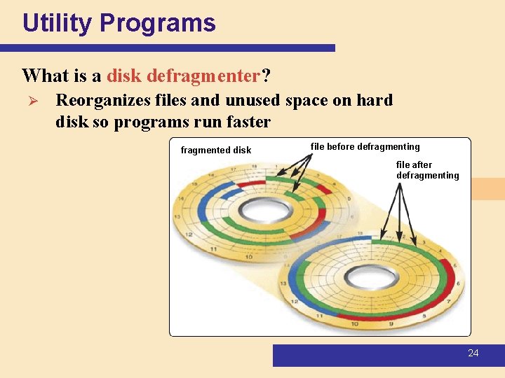 Utility Programs What is a disk defragmenter? Ø Reorganizes files and unused space on Utility Programs What is a disk defragmenter? Ø Reorganizes files and unused space on