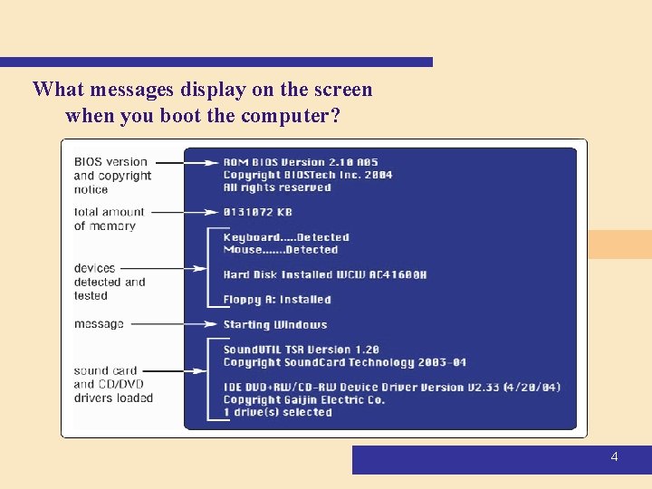 What messages display on the screen when you boot the computer? 4 What messages display on the screen when you boot the computer? 4