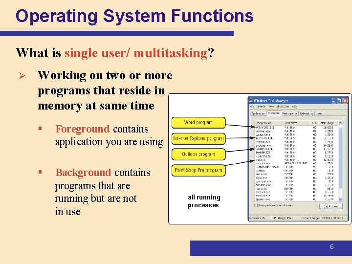 Operating System Functions What is single user/ multitasking? Ø Working on two or more Operating System Functions What is single user/ multitasking? Ø Working on two or more
