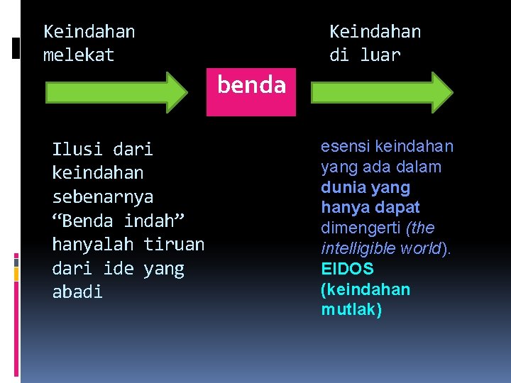 Keindahan melekat Keindahan di luar benda Ilusi dari keindahan sebenarnya “Benda indah” hanyalah tiruan