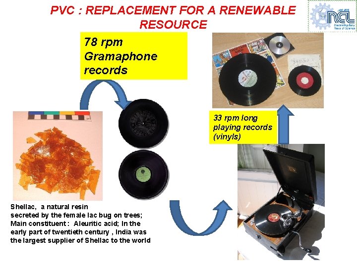 PVC : REPLACEMENT FOR A RENEWABLE RESOURCE 78 rpm Gramaphone records 33 rpm long
