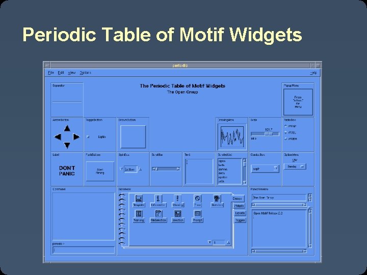 Periodic Table of Motif Widgets 