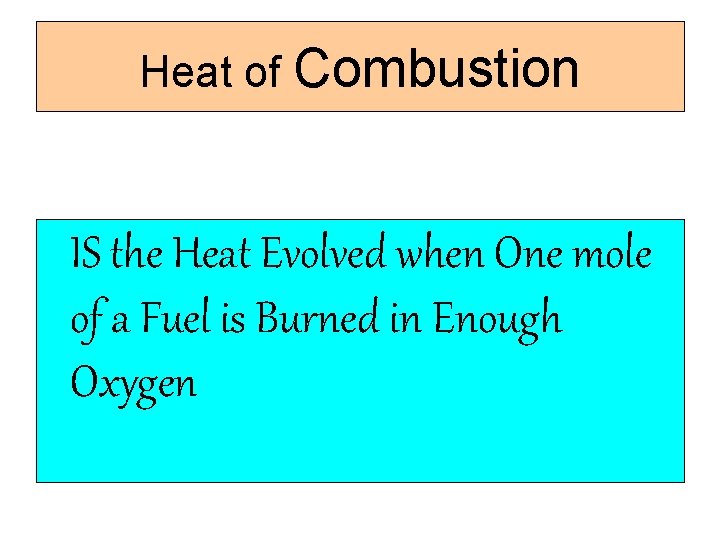 Heat of Combustion IS the Heat Evolved when One mole of a Fuel is