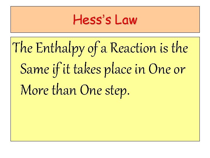Hess’s Law The Enthalpy of a Reaction is the Same if it takes place